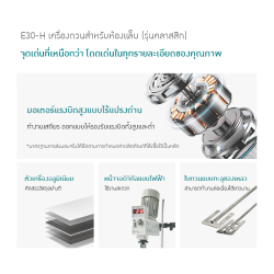 ผู้ช่วยคนสำคัญที่จะทำให้การทดลองของคุณแม่นยำและมีประสิทธิภาพยิ่งขึ้น!